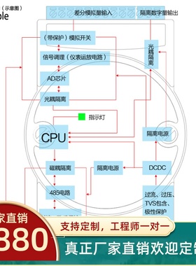 模拟量输入电压电流转485总线数据采集控制模块 兼容亚当ADAM4017