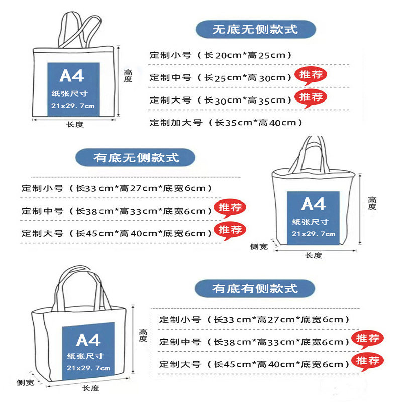 帆布袋定制logo加急印制手提礼品袋广告宣传定制购物袋定做帆布包