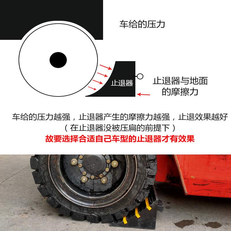 大货车实心橡胶止退器 三角木挡车器汽车斜坡垫车轮防滑垫