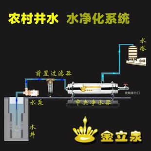 家用中央净水器2000L农村井水过滤器全屋自来水直饮净化机