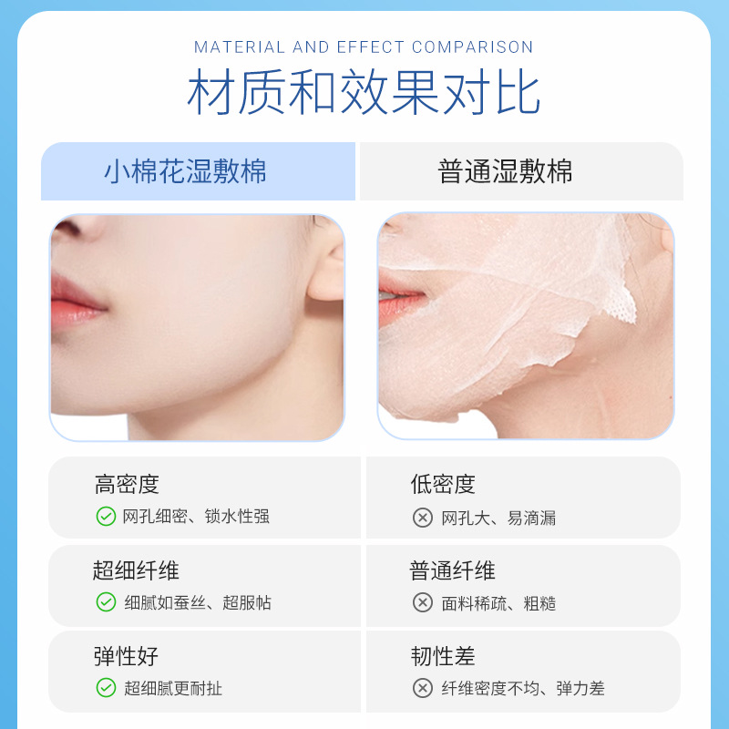小棉花三合一湿敷棉眼部口鼻开孔款全棉化妆棉可拉伸敷脸专用棉片