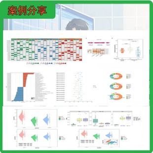 GEO单细胞转录组测序 生信分析火山图绘制实验孟德尔TCGA