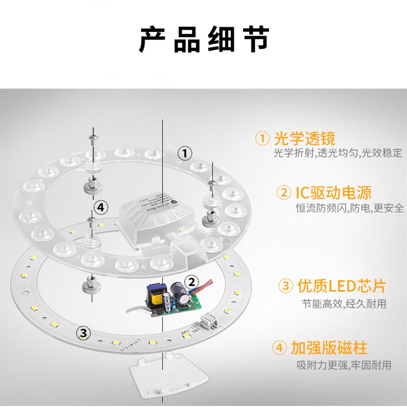led吸顶灯灯芯改造灯板圆形替换灯管节能灯泡环形灯盘led磁铁灯条