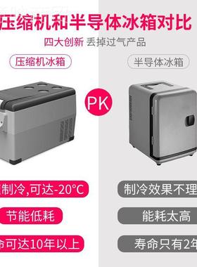 冰虎车冰2箱制压缩机车家两用货车1v24v小冷型冷QPI冻冷载藏冰柜
