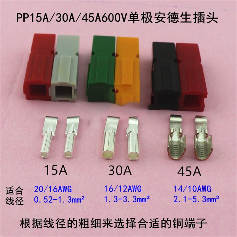 PP15a/30a/45a/ 1327 1327G6 1327G16 1327G8  1331 1332 261G2