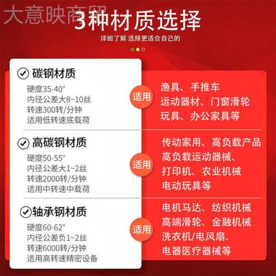 微型轴6900 6901 6902 693RDS 6904 605 69承06 ZZ RS0 9碳钢 轴