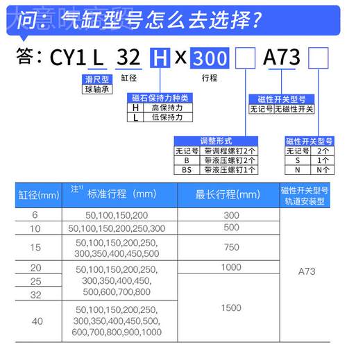 杆无气缸CYLL1/6/10/DJV5/20/25/32/40高精度磁偶无杆气1缸