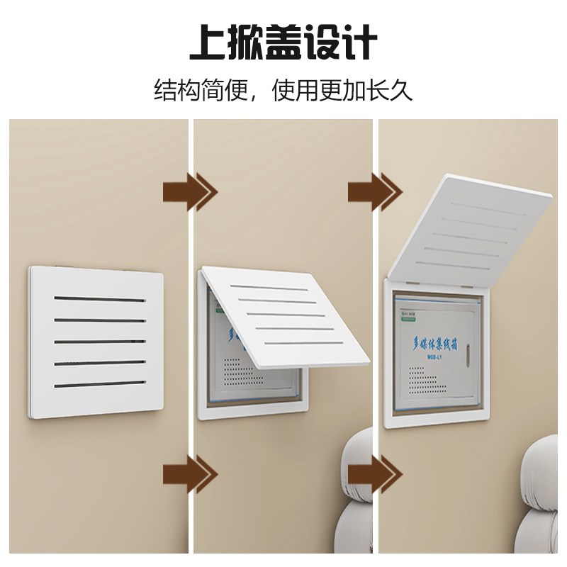 电表箱装饰c画多媒体弱电箱遮挡电闸配电箱网线盒盖板2025上新薄