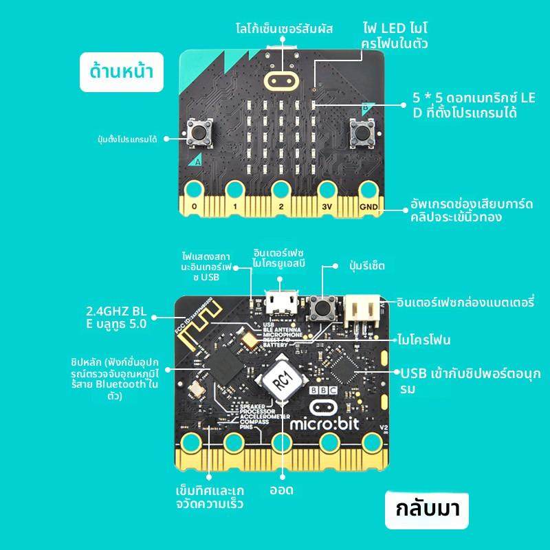 microbit开发板v2主板Micro:bit图形化编程小车编程积木套恩孚