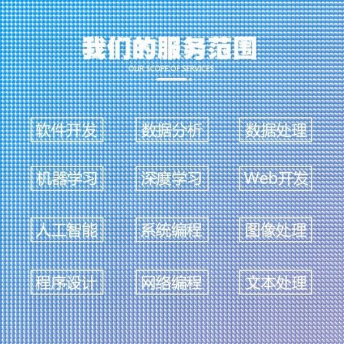 python代编程深度强化学习神经网络自然语言处理图像分割机器视觉