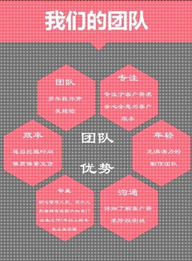ansys问题解决comsol建模abaqus答疑CAE有限元分析fluent流体仿真