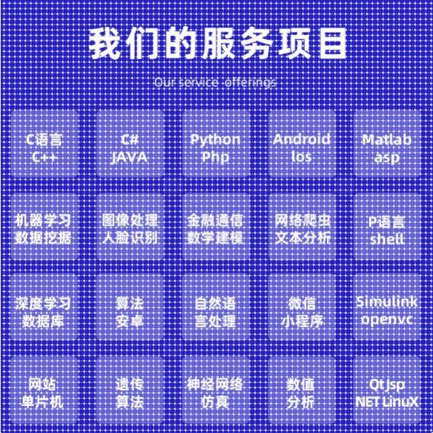 Python代编程深度学习java程序代做matlab代码web帮做彷真算法c++
