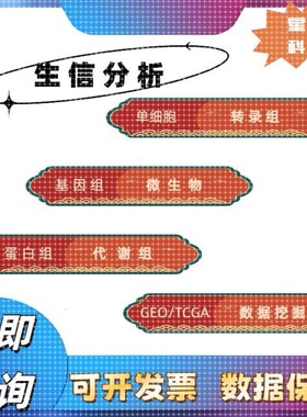 Materials Studio分子模拟MS入门教学 过渡态吸附 分子动力学