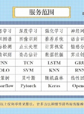 Python机器学习知识图谱代做深度学习neo4j问答系统推荐可视化NLP