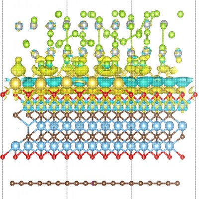 第一性原理vasp代算dft计算cp2k代算高斯计算MS分子动力学密度泛