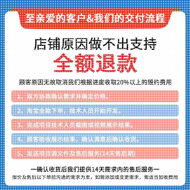 matlab代码帮做深度学习simulink建模与彷真问题解决现代做编程序