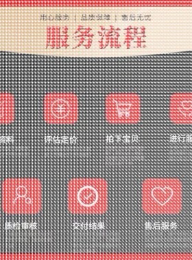 Python深度机器学习数据分析代做Pytorch神经网络图像识别nlp算法
