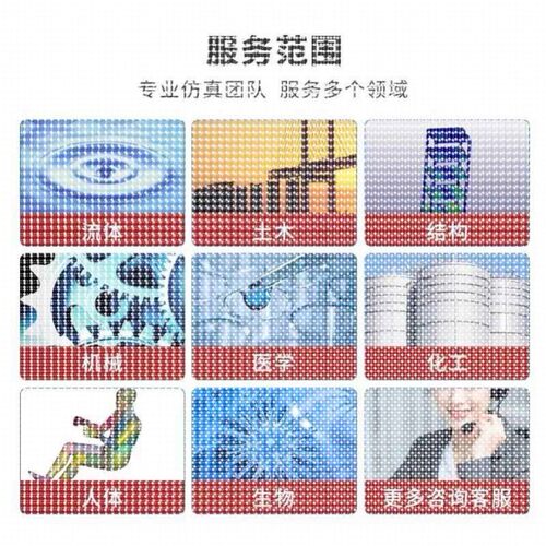 代做ansys/fluent/cfd/abaqus/lsdyna/comsol/有限元彷真分析模拟