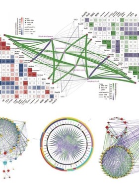 单细胞数据分析GEO TCGA RNA-seq测序数据挖掘结果可视化生信分析
