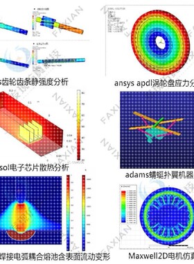 代做edem/maxwell仿真模拟pfc/Ansys/Abaqus/Fluent/adams/comsol
