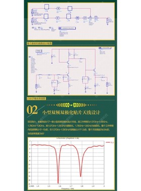 代做hfss天线ADS/CST/zemax光学Comsol/fdtd/Amesim/feko仿真射频