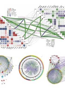 生信分析分子对接转录组网络药理学孟德尔随机化TCGA GEO数据库