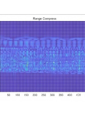 Matlab雷达成像,雷达信号处理-SAR成像-Matlab程序 ISAR成像算法