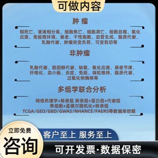 网络药理学SCI文章发表视频教程选题预测药物作用靶点验证实操
