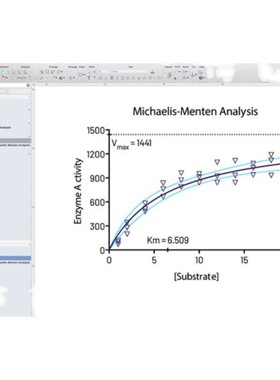 Graphpad prism数据分析服务（SCI美观图表制作）