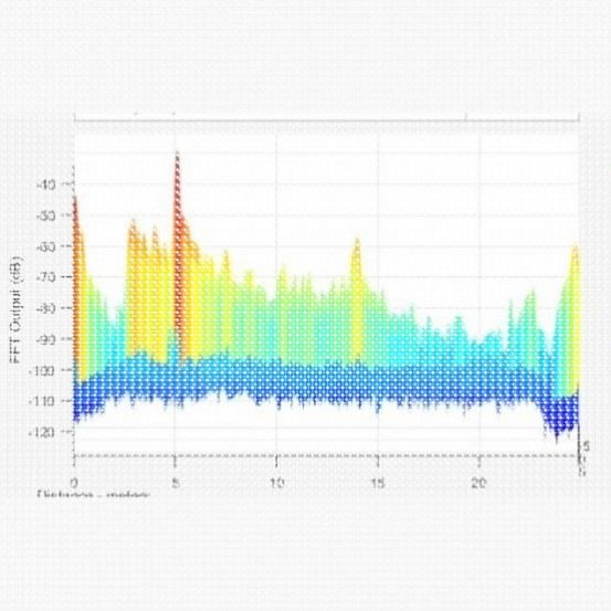 毫米波雷达系统设计,matlab彷真,MIMO雷达,阵列信号