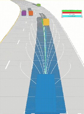 自动驾驶路径规画/避障彷真/Frenet/A星/程序辅导/建模彷真/覆现