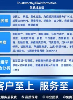 生信分析服务sci药物靶标筛选基因家族分析基因测序影像组分割roi