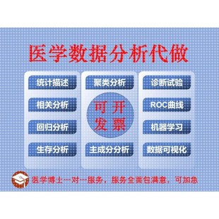 重复测量方差分析 混合效应模型 临床预测模型 医学统计分析服务
