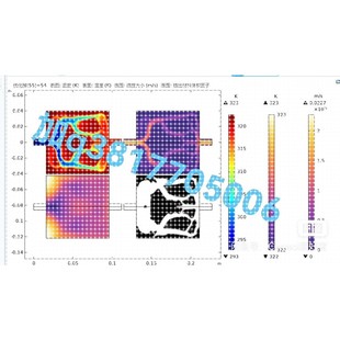基于comsol的伪三维液冷板拓扑优化