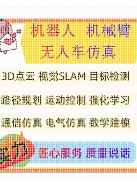 matlab路径规划Pid控制机器人代编车辆调度多目标粒子群算法改进