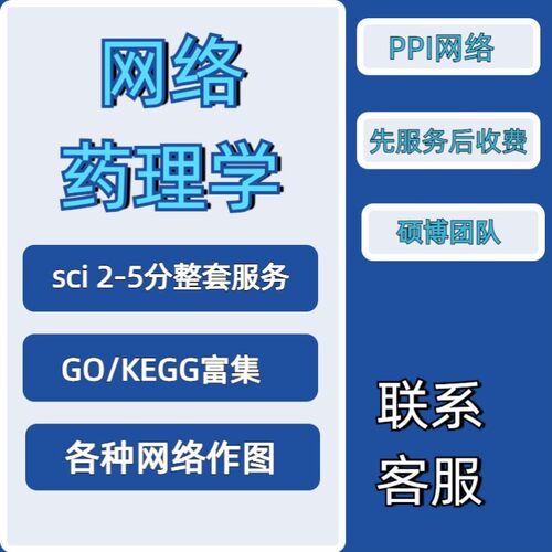 生信分析 网络药理学 分子对接  中药复方 思路设计 作图 指导
