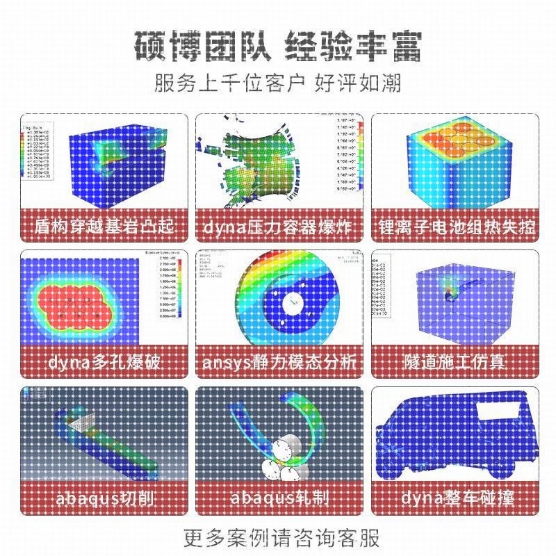 fluent流体彷真abaqus彷真/ansys有限元分析/lsdyna/hfss彷真代做图片