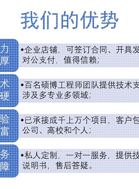 Matlab电气仿真代做Simulink电力电子PLECS电机控制Saber设计PSIM
