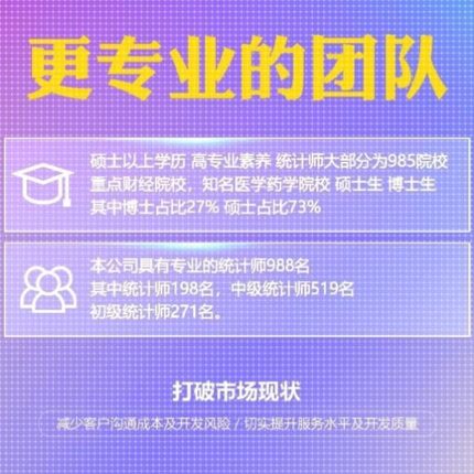 python代做机器深度学习算法创新opencv神经网络知识图谱图像分割