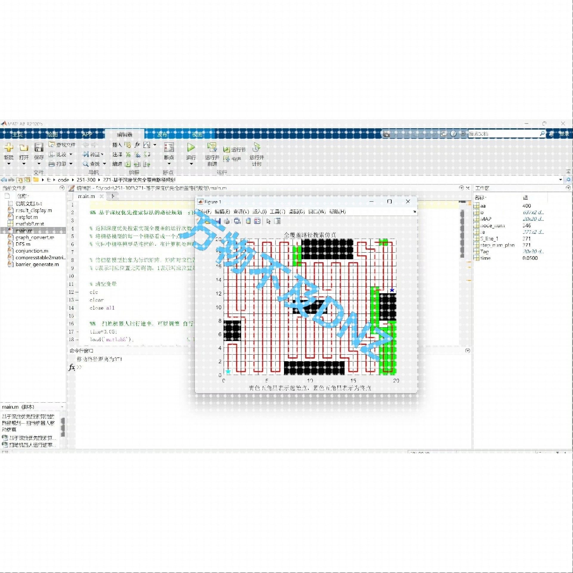 271-基于深度优先搜索DFS算法的全覆盖路径规划代码m
