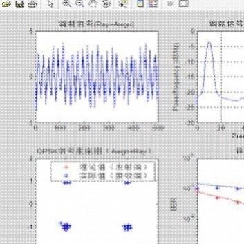 Matlab代码帮做程序代编路径规划python图像处理通信算法控制仿真