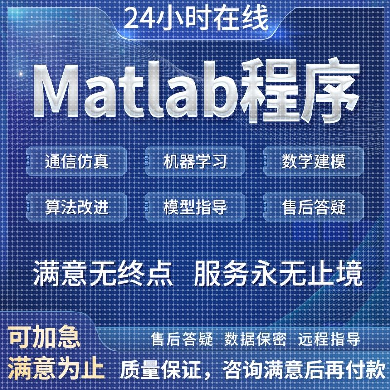 Matlab程序代做Python深度学习图像处理信号通信仿真代码算法编程