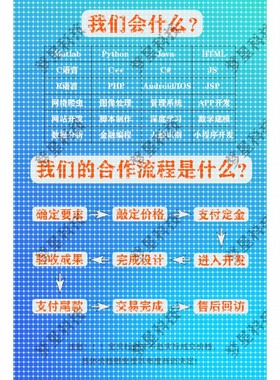 python代做c++程序c语言代写java代码php设计c#编程vb安卓qt编写