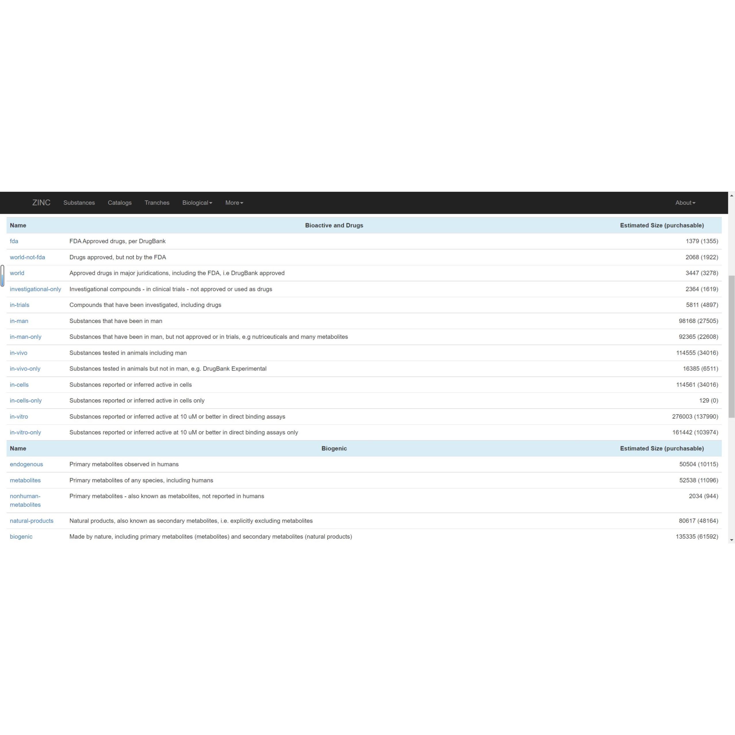 Amos结构方程模型SEM潜在变量关系服务