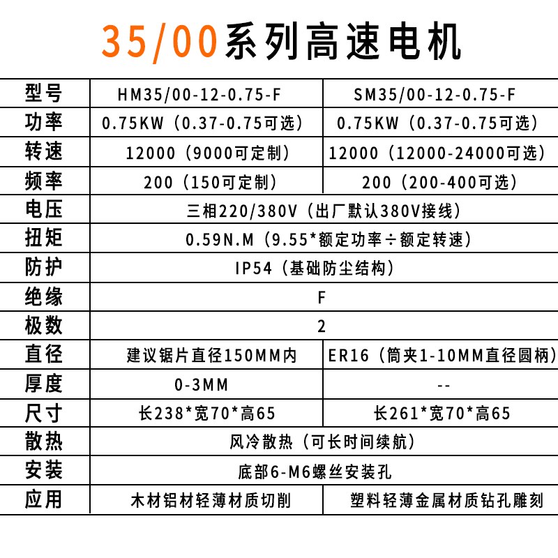 夹锯片切割电机铝合金塑胶v铜件锯切木工开槽雕刻风冷精密高速主