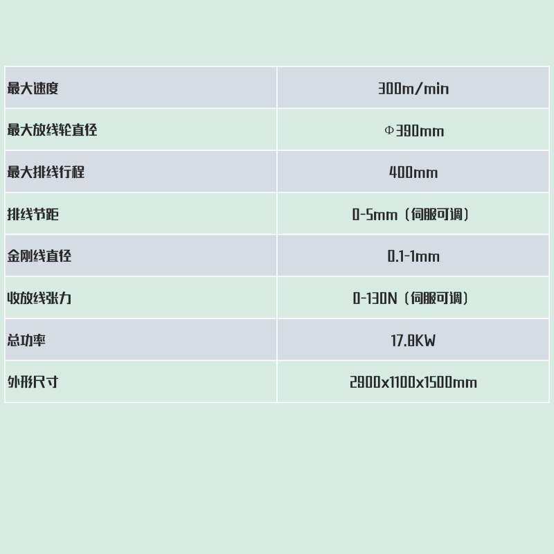 线锯金刚线复绕机全自动金刚绳收线放线卷线机石材金刚线筒绕线机,农机/农具/农膜,割灌机/割草机/油锯,淘宝优惠券,粉丝福利购,淘宝优惠卷