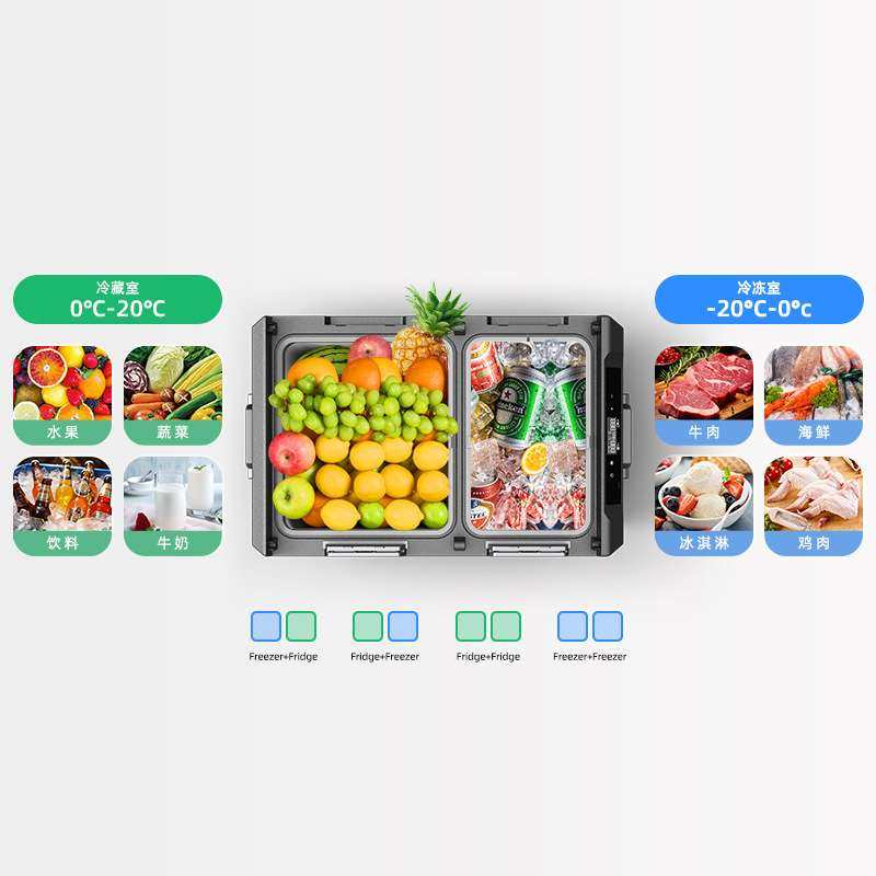 便携式车载冰箱车家两用压缩机制冷露营冷冻冷藏小型户外移动冰箱,农机/农具/农膜,割灌机/割草机/油锯,淘宝优惠券,粉丝福利购,淘宝优惠卷