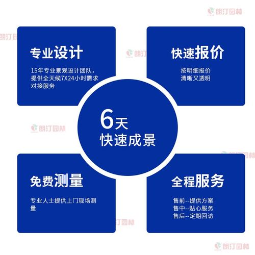 朗汀商业街门店花坛围栏带轮子可移动花箱铁艺发光花槽外摆隔断