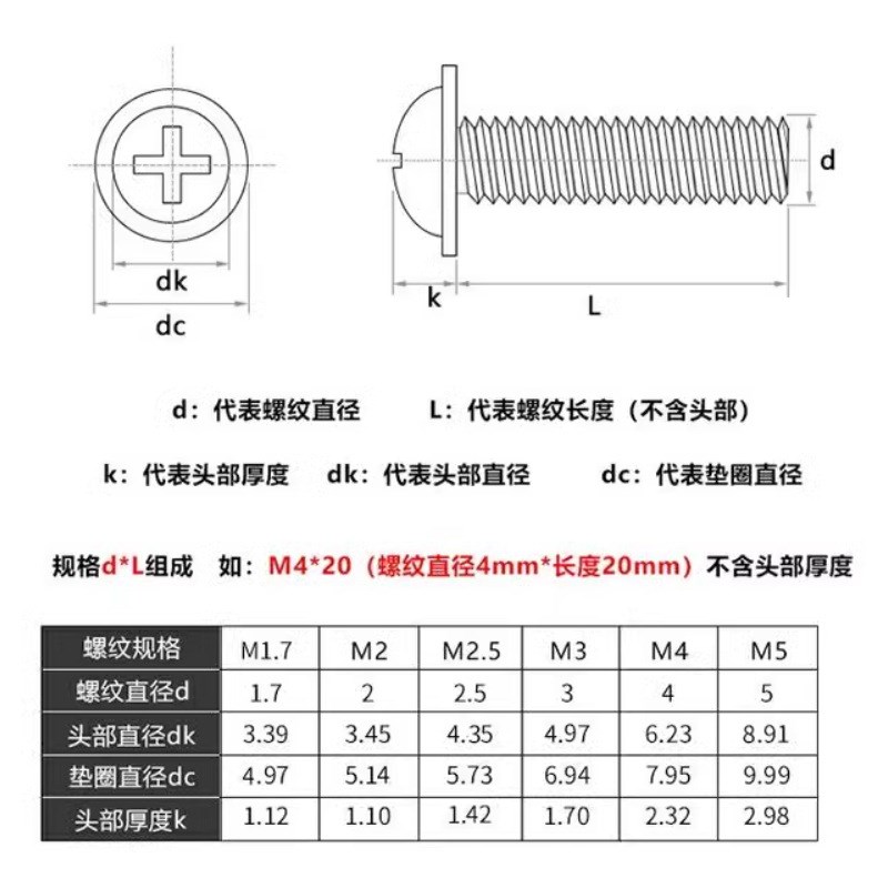 黑色PWM十字圆头带垫机箱螺丝盒子螺丝钉盘头机丝螺钉M2/M3/M4/M5