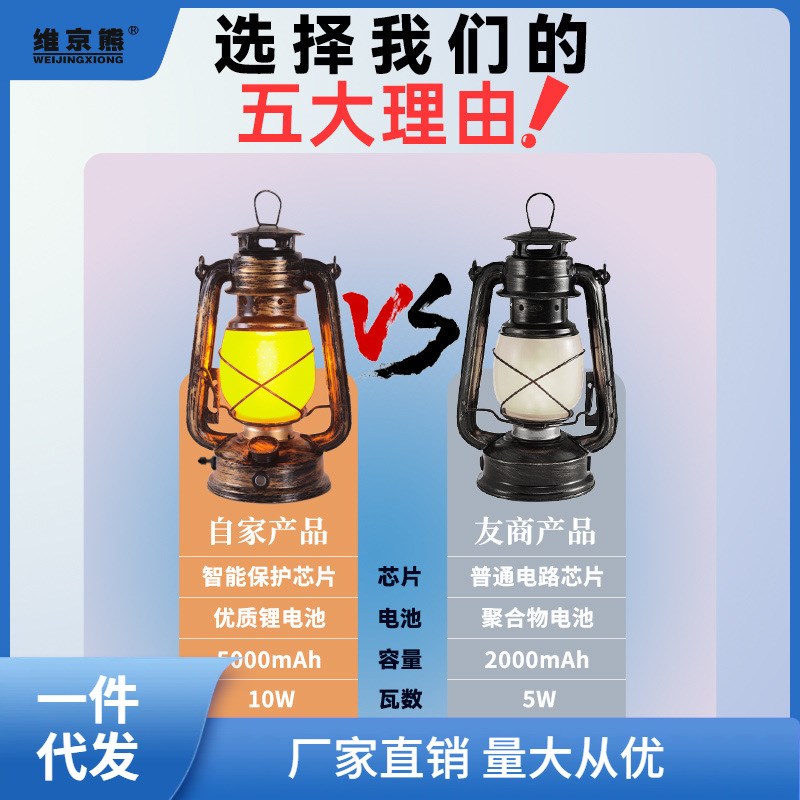 户外复古露营灯马灯充电手提灯野营氛围灯老式煤油灯帐篷灯营地聚
